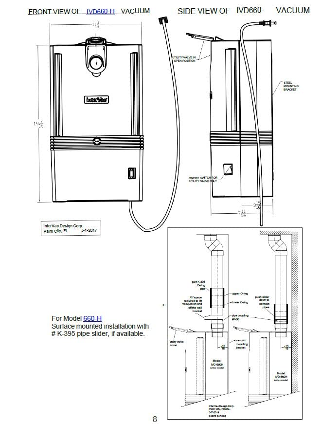 CondoVac the Compact Central Vacuum