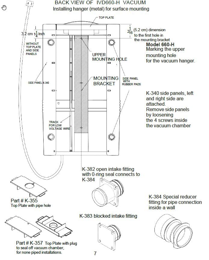 CondoVac the Compact Central Vacuum